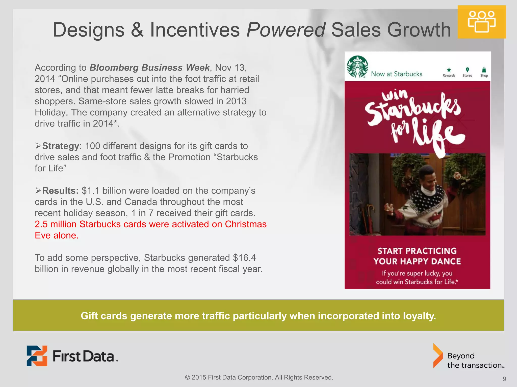 © 2015 First Data Corporation. All Rights Reserved. 9
Designs & Incentives Powered Sales Growth
According to Bloomberg Business Week, Nov 13,
2014 “Online purchases cut into the foot traffic at retail
stores, and that meant fewer latte breaks for harried
shoppers. Same-store sales growth slowed in 2013
Holiday. The company created an alternative strategy to
drive traffic in 2014*.
Strategy: 100 different designs for its gift cards to
drive sales and foot traffic & the Promotion “Starbucks
for Life”
Results: $1.1 billion were loaded on the company’s
cards in the U.S. and Canada throughout the most
recent holiday season, 1 in 7 received their gift cards.
2.5 million Starbucks cards were activated on Christmas
Eve alone.
To add some perspective, Starbucks generated $16.4
billion in revenue globally in the most recent fiscal year.
Gift cards generate more traffic particularly when incorporated into loyalty.
 