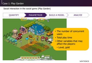 Case 1: Play Garden
Social interaction in the social game (Play Garden)
Social interaction Network effect
Find social inte...