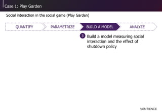 Case 1: Play Garden
Social interaction in the social game (Play Garden)
Build a model measuring social
interaction and the...