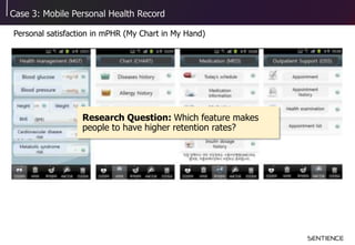 Case 3: Mobile Personal Health Record
Personal satisfaction in mPHR (My Chart in My Hand)
Research Question: Which feature...