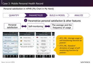 Case 3: Mobile Personal Health Record
Personal satisfaction in mPHR (My Chart in My Hand)
Parametrize personal satisfactio...