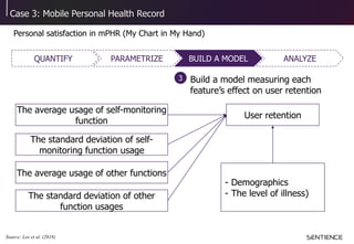 Case 3: Mobile Personal Health Record
Personal satisfaction in mPHR (My Chart in My Hand)
Build a model measuring each
fea...