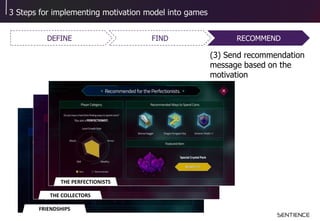 3 Steps for implementing motivation model into games
(3) Send recommendation
message based on the
motivation
RECOMMENDDEFI...