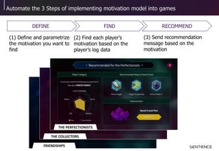 Automate the 3 Steps of implementing motivation model into games
(3) Send recommendation
message based on the
motivation
RECOMMENDDEFINE FIND
THE PERFECTIONISTS
THE COLLECTORS
FRIENDSHIPS
(1) Define and parametrize
the motivation you want to
find
(2) Find each player’s
motivation based on the
player’s log data
 