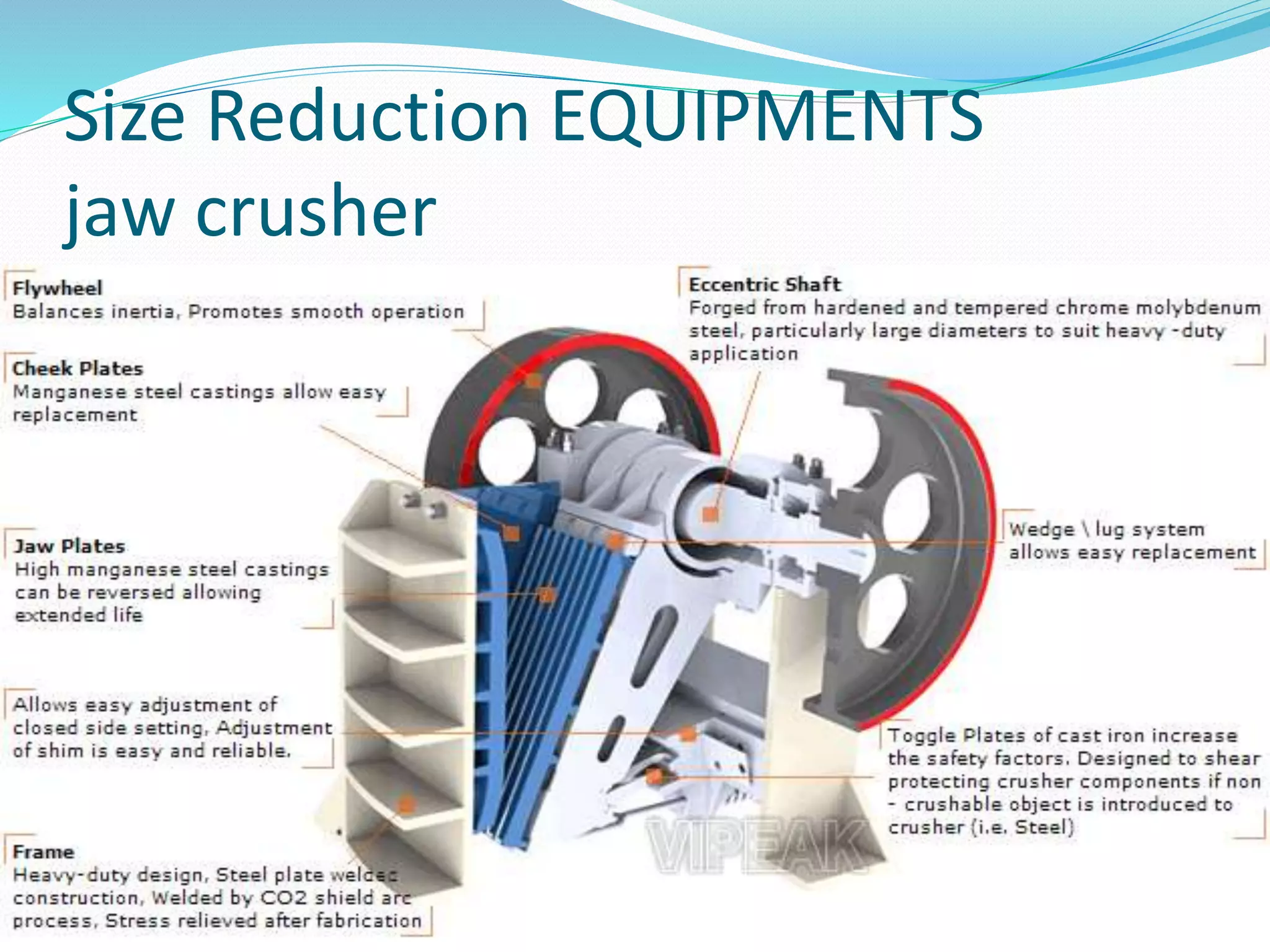Size Reduction EQUIPMENTS
jaw crusher
 