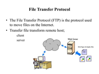 Internet Services and how to use library filed | PPTX