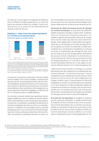 FRANCE STRATÉGIE
www.strategie.gouv.fr
6
de l’ordre de 15 % par rapport à la trajectoire de référence
dans les différents modèles (graphique 1). Le rythme de
baisse des émissions diffère d’un modèle à l’autre mais,
dans tous les cas, au moins 50 % de cette réduction est
atteinte au bout de trois ans.
Graphique 1 - Impact d'une taxe carbone équivalente
à 1 % du PIB sur les émissions de CO2
Écarts par rapport au compte central
Lecture : le premier modèle évalue que l’instauration d’une « taxe carbone » pour un montant
de recettes de 1% du PIB aboutirait à moyen terme à une réduction des émissions de CO2 de
près de 12 % du fait principalement d’une baisse de l’intensité énergétique (effet intensité
énergétique), et dans une moindre mesure d’une substitution vers des énergies émettant
moins de carbone (effet contenu carbone de l’énergie), la réduction d’activité (effet PIB) ne
jouant qu’un rôle très faible dans la réduction des émissions.
N.B. : La version de Mésange qui a été utilisée ici ne permettant pas d’intégrer les possibilités
de substitution entre énergies, les résultats du modèle ne sont pas présentés sur ce graphique.
Source : à partir des simulations de Boitier et al. (2015).
En revanche, la nature de ces réductions n’est pas la même
ente les modèles. Pour certains modèles, la réduction des
émissions de CO2 est principalement liée à celle de l'inten-
sité énergétique qui diminue d’environ 10 % à long terme,
pour d'autres la réduction des émissions de CO2 provient
essentiellement d'une substitution entre énergies plus ou
moins polluantes (l’intensité énergétique ne diminue que
de 3 % à long terme dans le modèle Némésis).
Ces résultats contrastés révèlent des hypothèses techno-
logiques différentes selon les modèles et peuvent aboutir
à des recommandations autres de politiques économiques.
En particulier, les politiques susceptibles de déclencher la
transition énergétique devraient se centrer sur le dévelop-
pement ou l’adoption de technologies visant la sobriété
énergétique dans le cas où la baisse de l’intensité énergé-
tique est le facteur principal qui déclenche celle des émis-
sions. Au contraire, ces politiques devraient se centrer sur
des technologies de production alternatives non pol-
luantes dans le cas où la substitution entre énergies est le
facteur déterminant de la réduction des émissions de CO2.
Concernant les effets des hausses du prix de l’énergie
sur l’activité économique, les évaluations des différents
modèles paraissent converger à moyen terme. Conformé-
ment aux résultats de la littérature empirique19
, les
modèles supposent des possibilités coûteuses de change-
ment vers des modes de production moins intensifs en
énergie. Cette rigidité induit un report direct de l’augmen-
tation des prix de l’énergie sur les coûts de production et,
par conséquent, sur les prix et la demande. La faible subs-
tituabilité de la consommation énergétique se retrouve
aussi dans la consommation des ménages de telle sorte
que les hausses de prix de l’énergie grèvent directement
leur pouvoir d’achat. Globalement, le multiplicateur à
10 ans est proche de 1 dans le sens où une hausse du coût
de l’énergie équivalente à 1 % du PIB se traduit par une
activité économique inférieure de 1 % par rapport au scé-
nario de référence (entre 0,7 et 1,3 selon le graphique 2a).
L’effet récessif d’une ﬁscalité sur l’énergie sur l’activité
économique peut être compensé par la redistribution des
sommes prélevées. La littérature empirique20
conclut
usuellement qu’une redistribution devrait favoriser l’offre
de biens et services et/ou de travail (allègements de
charges, d’impôts, aides à l’investissement en efficacité
énergétique ou soutien à la R & D) plutôt que la demande
si l’on veut compenser les effets durablement négatifs de
la hausse de la taxation sur l’énergie. Cela n’est pas incom-
patible avec une compensation de la perte de pouvoir
d’achat liée au renchérissement de l’énergie que subiraient
les ménages pauvres et/ou en précarité énergétique.
D’un point de vue dynamique, les modèles ne montrent
pas des trajectoires identiques. Le modèle Imaclim-R met
en évidence de fortes tensions à court terme qui pénali-
sent l’activité économique mais, au contraire, plus de pos-
sibilités de substitution à long terme qui annulent in ﬁne
les effets récessifs. Pour les autres modèles, les effets sur
l’activité économique sont plus modérés à court terme
mais ne s’atténuent pas dans le temps (graphique 2a). Ces
19. Hassler J., Kruselly P. et Olovsson C. (2012), « Energy-Saving Technical Change » NBER Working Paper n° 18456.
20. Voir les communications et présentations faites lors du Mercator Research Institute « Global Commons and Climate Change’s », Public Finance Workshop, en mai
2013. http://www.mcc-berlin.net/events/events/article/public-ﬁnance-workshop.html
LA NOTE D’ANALYSE
FÉVRIER 2016 - N°43
 