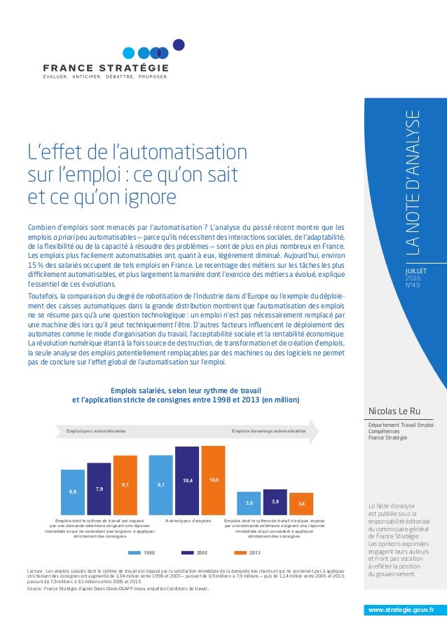 L'effet de l'automatisation sur l'emploi : ce qu'on sait et ce qu'on ignore