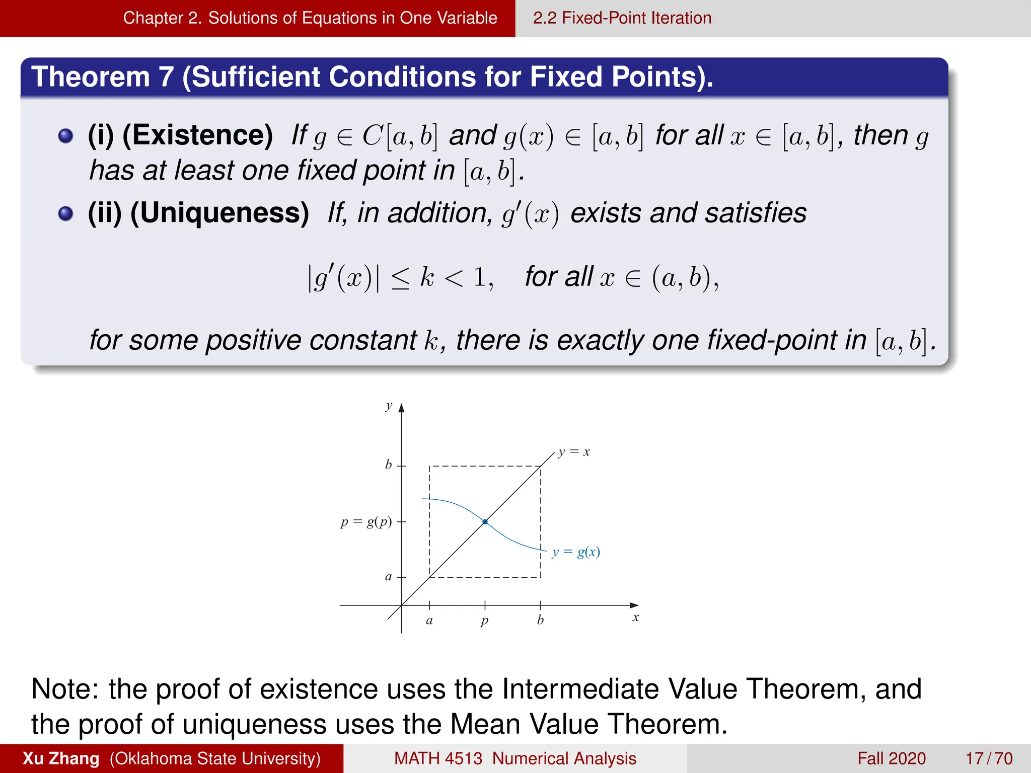 Chapter 2. Solutions of Equations in One Variable 2.2 Fixed-Point Iteration
Theorem 7 (Sufficient Conditions for Fixed Points).
(i) (Existence) If g ∈ C[a, b] and g(x) ∈ [a, b] for all x ∈ [a, b], then g
has at least one fixed point in [a, b].
(ii) (Uniqueness) If, in addition, g0(x) exists and satisfies
|g0
(x)| ≤ k  1, for all x ∈ (a, b),
for some positive constant k, there is exactly one fixed-point in [a, b].
x
3 2 2 3
3
The following theorem gives sufﬁcient conditions for the existence and uniqueness of
a ﬁxed point.
Theorem 2.3 (i) If g ∈ C[a, b] and g(x) ∈ [a, b] for all x ∈ [a, b], then g has at least one ﬁxed
point in [a, b].
(ii) If, in addition, g (x) exists on (a, b) and a positive constant k  1 exists with
|g (x)| ≤ k, for all x ∈ (a, b),
then there is exactly one ﬁxed point in [a, b]. (See Figure 2.4.)
Figure 2.4
y
x
y  x
y  g(x)
p  g(p)
a p b
a
b
Proof
(i) If g(a) = a or g(b) = b, then g has a ﬁxed point at an endpoint. If not, then
g(a)  a and g(b)  b. The function h(x) = g(x)−x is continuous on [a, b], with
Note: the proof of existence uses the Intermediate Value Theorem, and
the proof of uniqueness uses the Mean Value Theorem.
Xu Zhang (Oklahoma State University) MATH 4513 Numerical Analysis Fall 2020 17 / 70
 