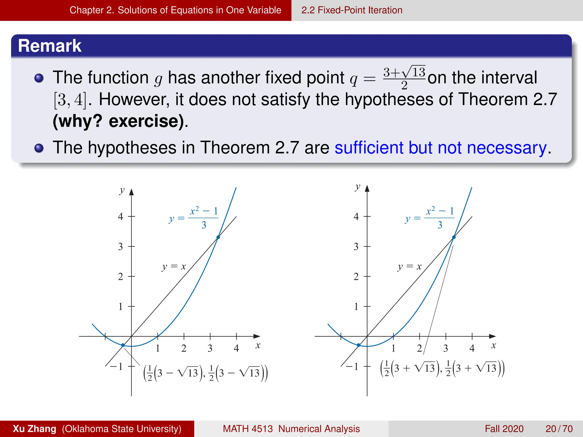 Chapter 2. Solutions of Equations in One Variable 2.2 Fixed-Point Iteration
Remark
The function g has another fixed point q = 3+
√
13
2 on the interval
[3, 4]. However, it does not satisfy the hypotheses of Theorem 2.7
(why? exercise).
The hypotheses in Theorem 2.7 are sufficient but not necessary.
2.2 Fixed-Point Iteration 59
Figure 2.5
y
x
y 
3
x2  1
y 
3
x2  1
1
2
3
4
1 2 3 4
1
y  x
y
x
1
2
3
4
1 2 3 4
1
y  x
Xu Zhang (Oklahoma State University) MATH 4513 Numerical Analysis Fall 2020 20 / 70
 