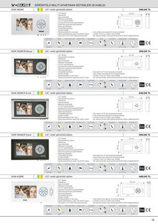3,5” renkli görüntülü diafonNVM-350MCW Beyaz 390,00 TL
3,5” renkli görüntülü diafonNVM-350MCS Krom 440,00 TL
3,5” renkli görüntülü diafonNVM-350MCB Siyah 390,00 TL
170 mm
95mm
24 mm
170 mm
95mm
21 mm• 3.5” Renkli
• Dokunmatik tuﬂ tak›m›
• Handsfree
• Kap› otomati¤i
• Merdiven otomati¤i
• 4 CCTV görüntüleme
• D›ﬂ kap› önü kameras› görüntüleme
• Daire önü kameras› görüntüleme
• Kap›c›yla görüﬂme
• Güvenlikle görüﬂme
• Gizlilik özelli¤i
• Renk/parlakl›k/zil sesi ayar›
• Dijital adreslemeye uygun dip switch yap›s›
Santralden
Çalıﬂma gerilimi
-20 °C ~ +40 °C
Çalıﬂma sıcaklı¤ı
II s›n›f›
Koruma derecesi
IP
20
Renkli
Monitör
3.5”
Merdiven oto. & Güvenlik Zil paneli + CCTV Kap› otomati¤i Ayarlar Gizli görüﬂme
2
170 mm
95mm
21 mm• 3.5” Renkli
• Dokunmatik tuﬂ tak›m›
• Handsfree
• Kap› otomati¤i
• Merdiven otomati¤i
• 4 CCTV görüntüleme
• D›ﬂ kap› önü kameras› görüntüleme
• Daire önü kameras› görüntüleme
• Kap›c›yla görüﬂme
• Güvenlikle görüﬂme
• Gizlilik özelli¤i
• Renk/parlakl›k/zil sesi ayar›
• Dijital adreslemeye uygun dip switch yap›s›
Santralden
Çalıﬂma gerilimi
-20 °C ~ +40 °C
Çalıﬂma sıcaklı¤ı
II s›n›f›
Koruma derecesi
IP
20
Renkli
Monitör
3.5”
Merdiven oto. & Güvenlik Zil paneli + CCTV Kap› otomati¤i Ayarlar Gizli görüﬂme
2
170 mm
95mm
21 mm• 3.5” Renkli
• Dokunmatik tuﬂ tak›m›
• Handsfree
• Kap› otomati¤i
• Merdiven otomati¤i
• 4 CCTV görüntüleme
• D›ﬂ kap› önü kameras› görüntüleme
• Daire önü kameras› görüntüleme
• Kap›c›yla görüﬂme
• Güvenlikle görüﬂme
• Gizlilik özelli¤i
• Renk/parlakl›k/zil sesi ayar›
• Dijital adreslemeye uygun dip switch yap›s›
Santralden
Çalıﬂma gerilimi
-20 °C ~ +40 °C
Çalıﬂma sıcaklı¤ı
II s›n›f›
Koruma derecesi
IP
20
Renkli
Monitör
3.5”
Merdiven oto. & Güvenlik Zil paneli + CCTV Kap› otomati¤i Ayarlar Gizli görüﬂme
2
Santralden
Çalıﬂma gerilimi
-20 °C ~ +40 °C
Çalıﬂma sıcaklı¤ı
II s›n›f›
Koruma derecesi
IP
20
Renkli
Monitör
3.5”
Merdiven oto. & Güvenlik Zil paneli + CCTV Kap› otomati¤i Ayarlar Gizli görüﬂme
2
13
GÖRÜNTÜLÜ MULT‹ APARTMAN S‹STEMLER‹ (8 KABLO)
• S›va üstüne ask› aparat› ile montaj kolayl›¤›
• 4 farklı zil sesi ve 1 alarm sesi özelli¤i
• Bir daireye birden fazla paralel görüntülü diafon ba¤lanabilmesi
• 3.5” Renkli
• Handsfree
• Kap› otomati¤i
• Merdiven otomati¤i
• 4 CCTV görüntüleme
• D›ﬂ kap› önü kameras› görüntüleme
• Daire önü kameras› görüntüleme
• Kap›c›yla görüﬂme
• Güvenlikle görüﬂme
• Gizlilik özelli¤i
• Renk/parlakl›k/zil sesi ayar›
• Dijital adreslemeye uygun dip switch yap›s›
• Dip switch ile 75 ohm ayarlama kolayl›¤›
• Dip switch ile 75 ohm ayarlama kolayl›¤›
• S›va üstüne ask› aparat› ile montaj kolayl›¤›
• 4 farklı zil sesi ve 1 alarm sesi özelli¤i
• Bir daireye birden fazla paralel görüntülü diafon ba¤lanabilmesi
• Dip switch ile 75 ohm ayarlama kolayl›¤›
• S›va üstüne ask› aparat› ile montaj kolayl›¤›
• 4 farklı zil sesi ve 1 alarm sesi özelli¤i
• Bir daireye birden fazla paralel görüntülü diafon ba¤lanabilmesi
• Dip switch ile 75 ohm ayarlama kolayl›¤›
• S›va üstüne ask› aparat› ile montaj kolayl›¤›
• 4 farklı zil sesi ve 1 alarm sesi özelli¤i
• Bir daireye birden fazla paralel görüntülü diafon ba¤lanabilmesi
195 mm
95mm
25 mm
3,5” renkli görüntülü diafonNVM-360MC 390,00 TL
4,3” renkli görüntülü diafonNVM-430MC 400,00 TL
Santralden
Çalıﬂma gerilimi
-20 °C ~ +40 °C
Çalıﬂma sıcaklı¤ı
II s›n›f›
Koruma derecesi
IP
20
Renkli
Monitör
4.3”
Merdiven oto. & Güvenlik Zil paneli + CCTV Kap› otomati¤i Ayarlar Gizli görüﬂme
2
• S›va üstüne ask› aparat› ile montaj kolayl›¤›
• 4 farklı zil sesi ve 1 alarm sesi özelli¤i
• Bir daireye birden fazla paralel görüntülü diafon ba¤lanabilmesi
• 4,3” Renkli
• Handsfree
• Kap› otomati¤i
• Merdiven otomati¤i
• 4 CCTV görüntüleme
• D›ﬂ kap› önü kameras› görüntüleme
• Daire önü kameras› görüntüleme
• Kap›c›yla görüﬂme
• Güvenlikle görüﬂme
• Gizlilik özelli¤i
• Renk/parlakl›k/zil sesi ayar›
• Dijital adreslemeye uygun dip switch yap›s›
• Dip switch ile 75 ohm ayarlama kolayl›¤›
 