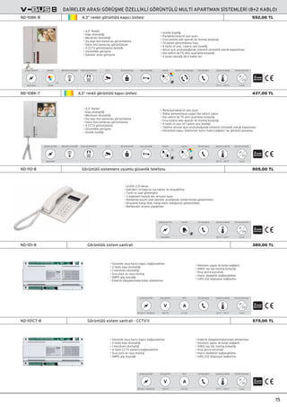 DA‹RELER ARASI GÖRÜﬁME ÖZELL‹KL‹ GÖRÜNTÜLÜ MULT‹ APARTMAN S‹STEMLER‹ (8+2 KABLO)
15
552,00 TL4,3” renkli görüntülü kap›c› ünitesiND-108K-8
• Gizlilik özelli¤i
• Parlakl›k/renk/zil sesi ayar›
• S›va üstüne ask› aparat› ile montaj kolayl›¤›
• Zil paneli görüntüleme tuﬂu
• 4 farklı zil sesi, 1 alarm sesi özelli¤i
• Ahize açık unutuldu¤unda sistemin otomatik olarak kapatılması
• Dip switch ile 75 ohm ayarlama kolayl›¤›
• 4 audio deste¤i (8+2 kablo ile)
• Güvenlik veya harici kap›c› ba¤lanabilme
• 3 farkl› kap› otomati¤i
• 1 merdiven otomati¤i
• S›va üstü ve raya montaj
• SMPS güç kayna¤›
• Elektrik dalgalanmalar›ndan etkilenmez
• Güvenlik veya harici kap›c› ba¤lanabilme
• 3 farkl› kap› otomati¤i
• 1 merdiven otomati¤i
• 4 farkl› CCTV kamera ba¤lanabilme
• S›va üstü ve raya montaj
• SMPS güç kayna¤›
• Klemens yap›s› ile kolay ba¤lant›
• DIN13 ray tipi montaj kolayl›¤›
• K›sa devre korumal›
• Harici dedektör ba¤lanabilme
• 1xRS-232 bilgisayar ba¤lantısı
• Elektrik dalgalanmalar›ndan etkilenmez
• Klemens yap›s› ile kolay ba¤lant›
• DIN13 ray tipi montaj kolayl›¤›
• K›sa devre korumal›
• Harici dedektör ba¤lanabilme
• 1xRS-232 bilgisayar ba¤lantısı
• Grafik LCD ekran
• Daireleri ve kap›c›y› tuﬂ tak›m› ile arayabilme
• Tarih ve saat göstergesi
• 2 kademeli melodi ses seviyesi ayar›
• Rehberde kay›tl› olan daireler arad›¤›nda isimlerininde gösterilmesi
• Arayan›n hangi blok, hangi daire oldu¤unun gösterilmesi
• Rehberden arama yapabilme
Görüntülü sistemlere uyumlu güvenlik telefonuND-110-8 805,00 TL
Görüntülü sistem santraliND-101-8 380,00 TL
Görüntülü sistem santrali - CCTV’liND-101CT-8 575,00 TL
• Renk/parlakl›k/zil sesi ayar›
• Dijital adreslemeye uygun dip switch yap›s›
• Dip switch ile 75 ohm ayarlama kolayl›¤›
• S›va üstüne ask› aparat› ile montaj kolayl›¤›
• 4 farklı zil sesi ve 1 alarm sesi özelli¤i
• Telefon ahizesi açık unutuldu¤unda sistemin otomatik olarak kapanması
• Görüntülü kap›c› telefonlar› harici hatta ba¤lan›r ise görüntü al›namaz
• 4,3” Renkli
• Kap› otomati¤i
• Merdiven otomati¤i
• D›ﬂ kap› önü kameras› görüntüleme
• Daire önü kameras› görüntüleme
• 4 CCTV görüntüleme
• Güvenlikle görüﬂme
• Gizlilik özelli¤i
Ayarlar
Renkli
Monitör
4.3”
Santralden
Çalıﬂma gerilimi
-20 °C ~ +40 °C
Çalıﬂma sıcaklı¤ı
II s›n›f›
Koruma derecesi
IP
20
Gizli görüﬂme
2
Merdiven otomati¤i CCTVPanel görüntüleme Güvenlik arama Kap› otomati¤i Daireler aras› görüﬂme
Santralden
Çalıﬂma gerilimi
-20 °C ~ +40 °C
Çalıﬂma sıcaklı¤ı
II s›n›f›
Koruma derecesi
IP
44
2
Ayarlar Gizli görüﬂme
85-265 V~ (50/60Hz)
Çalıﬂma gerilimi
-20 °C ~ +40 °C
Çalıﬂma sıcaklı¤ı
II s›n›f›
Koruma derecesi
IP
20
2
Gizli görüﬂmeÇ›k›ﬂ gerilimi
V
+24V DC
Ak›m
3,5 A DC
A
85-265 V~ (50/60Hz)
Çalıﬂma gerilimi
-20 °C ~ +40 °C
Çalıﬂma sıcaklı¤ı
II s›n›f›
Koruma derecesi
IP
20
2
Gizli görüﬂmeÇ›k›ﬂ gerilimi
V
+24V DC
Ak›m
3,5 A DC
A
Santralden
Çalıﬂma gerilimi
-20 °C ~ +40 °C
Çalıﬂma sıcaklı¤ı
II s›n›f›
Koruma derecesi
IP
20
Gizli görüﬂme
2
Merdiven otomati¤i Güvenlik arama Kap› otomati¤iPanel görüntüleme CCTV Ayarlar Ayarlar
4,3” renkli görüntülü kap›c› ünitesiND-108K-7 437,00 TL
• 4,3” Renkli
• Kap› otomati¤i
• Merdiven otomati¤i
• D›ﬂ kap› önü kameras› görüntüleme
• Daire önü kameras› görüntüleme
• 4 CCTV görüntüleme deste¤i
• Güvenlikle görüﬂme
• Daireler aras› görüﬂme
 