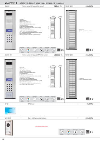 GÖRÜNTÜLÜ MULT‹ APARTMAN S‹STEMLER‹ (8 KABLO)
25 mm115 mm
410mm
16
Renkli kameral›-keypadli zil paneli8NDKC
• Sesli iletiﬂim özelli¤i yoktur.
Ayarlar
Santralden
Çalıﬂma gerilimi
-20 °C ~ +40 °C
Çalıﬂma sıcaklı¤ı
II s›n›f›
Koruma derecesi
IP
44
2
Renkli
Kamera Kap› otomati¤i
Santralden
Çalıﬂma gerilimi
-20 °C ~ +40 °C
Çalıﬂma sıcaklı¤ı
II s›n›f›
Koruma derecesi
IP
44
2
Renkli
Kamera
• Keypad’li
• Renkli kamera
• 86° kamera görüﬂ aç›s›
• 128x64 piksel LCD ekran
• Kamera görüﬂü ayd›nlatma ledleri
• S›va üstü montaj
• Ledli tuﬂ tak›m› ayd›nlatmas›
• Rehber oluﬂturabilme, düzeltme, silme özelli¤i
• Rehberden isim arama
• Kap› otomati¤ini ﬂifre ile açma
• Daire numaras› tuﬂlayarak h›zl› arama
• 10° sa¤a-sola kamera aç›s› ayarlayabilme özelli¤i
• ﬁifreli yönetim korumas›
• Montaj için özel anahtar ile aç›labilme özelli¤i
• RF-ID kartla kap› açma özelli¤i
Ayarlar
Santralden
Çalıﬂma gerilimi
-20 °C ~ +40 °C
Çalıﬂma sıcaklı¤ı
II s›n›f›
Koruma derecesi
IP
44
2
Renkli
Kamera Kap› otomati¤i
Daire önü kameral› zil butonuNVC-5100
900,00 TL
• Keypad’li
• Renkli kamera
• 86° kamera görüﬂ aç›s›
• 128x64 piksel LCD ekran
• Kamera görüﬂü ayd›nlatma ledleri
• S›va üstü montaj
• Ledli tuﬂ tak›m› ayd›nlatmas›
• Rehber oluﬂturabilme, düzeltme, silme özelli¤i
• Rehberden isim arama
• Kap› otomati¤ini ﬂifre ile açma
• Daire numaras› tuﬂlayarak h›zl› arama
• 10° sa¤a-sola kamera aç›s› ayarlayabilme özelli¤i
• ﬁifreli yönetim korumas›
• Montaj için özel anahtar ile aç›labilme özelli¤i
253,00 TL
228,00 TL
13,00 TLRF-ID kartRF-ID
25 mm115 mm
410mm
Renkli kameral›-keypadli RF-ID zil paneli8NDKC -ID 253,00 TL1.050,00 TL
NDKC-IS20
NDKC-IS40
• 20 daireli
• Led ile ayd›nlat›lm›ﬂ isimlik
• 40 daireli
• Led ile ayd›nlat›lm›ﬂ isimlik
2
2
 