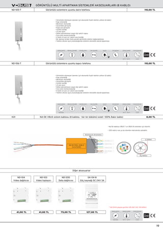 GÖRÜNTÜLÜ MULT‹ APARTMAN S‹STEMLER‹ AKSESUARLARI (8 KABLO)
• Na-De kablosu VBUS-7 ve VBUS-8 sistemler için önerilir.
• 305 metre rulo ya da istenilen metrelerde sat›labilir.
19
Görüntülü sistemlere uyumlu daire telefonuND-105-7
Di¤er aksesuarlar
• Görüntülü istemeyen daireler için ekonomik fiyatl› telefon unitesi (6 kablo)
• Kap› otomati¤i
• Merdiven otomati¤i
• Güvenlikle görüﬂme
• Kap›c›yla görüﬂme
• Gizlilik özelli¤i
• zil sesi ayar›
• Dijital adreslemeye uygun dip switch yap›s›
• S›va üstü montaj kolayl›¤›
• 4 farklı zil sesi ve 1 alarm sesi özelli¤i
• Bir daireye birden fazla paralel görüntülü telefon ba¤lanabilmesi
• Telefon ahizesi açık unutuldu¤unda sistemin otomatik olarak kapanması
• Görüntülü istemeyen daireler için ekonomik fiyatl› telefon unitesi (6 kablo)
• Kap› otomati¤i
• Merdiven otomati¤i
• Güvenlikle görüﬂme
• Gizlilik özelli¤i
• zil sesi ayar›
• Dijital adreslemeye uygun dip switch yap›s›
• S›va üstü montaj kolayl›¤›
• 4 farklı zil sesi ve 1 alarm sesi özelli¤i
• Telefon ahizesi açık unutuldu¤unda sistemin otomatik olarak kapanması
* GK-04-8 çal›ﬂma gerilimi: 85-265 VAC (50-60Hz)
41,00 TL 41,00 TL 75,00 TL
ND-104
Video da¤›t›c›s›
ND-103
Video toplay›c›
ND-200
Data da¤›t›c›s›
GK-04-8
Güç kayna¤› DC 24V 3A
127,00 TL
Santralden
Çalıﬂma gerilimi
-20 °C ~ +40 °C
Çalıﬂma sıcaklı¤ı
II s›n›f›
Koruma derecesi
IP
20
Gizli görüﬂme
2
Merdiven otomati¤i Güvenlik arama Kap› otomati¤i Ayarlar
Santralden
Çalıﬂma gerilimi
-20 °C ~ +40 °C
Çalıﬂma sıcaklı¤ı
II s›n›f›
Koruma derecesi
IP
20
Gizli görüﬂme
2
Merdiven otomati¤i Güvenlik arama Kap› otomati¤i Ayarlar
Santralden
Çalıﬂma gerilimi
-20 °C ~ +40 °C
Çalıﬂma sıcaklı¤ı
II s›n›f›
Koruma derecesi
IP
20
2
110,00 TL
Görüntülü sistemlere uyumlu kap›c› telefonuND-106-7 110,00 TL
NA-DE ÖZEL KABLO
4x2x23AWG
VOLTAGE (+) (-)
VIDEO (V1) (V2)
AUDIO (A1) (A2)
DATA (D1) (D2)
(-) D
Alüminyum ekranlama
iç iletken
dıﬂ iletken
NA-DE VBUS sistem kablosu (8 kablolu - her bir bükümü izoleli 100% Bak›r kablo) 8,00 TLK01
 