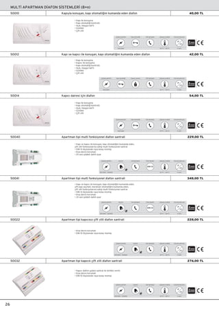 -20 °C ~ +40 °C
Çalıﬂma sıcaklı¤ı
II s›n›f›
Koruma derecesi
IP
20
Gizli görüﬂme
2
Santralden
Çalıﬂma gerilimi Kap› otomati¤i
26
MULT‹ APARTMAN D‹AFON S‹STEMLER‹ (8+n)
Kap›yla konuﬂan, kap› otomati¤ini kumanda eden diafon50010
Apartman tipi multi fonksiyonel diafon santrali50040
Kap›c› dairesi için diafon50014
Apartman tipi multi fonksiyonel diafon santrali50041
Apartman tipi kap›c›s›z çift zilli diafon santrali50022
• Kap› ve kap›c› ile konuﬂan, kap› otomati¤ini kumanda eden,
çift zilli fonksiyolar›na sahip multi fonksiyonel santral
• DIN 13 ölçüsünde raya kolay montaj
• K›sa devre korumal›
• Zil sesi ﬂiddeti dahili ayar
• Kap› ile konuﬂma
• Kap› otomati¤i kontrolü
• Aç›k, meﬂgul led’li
• Gizlilikli
• Çift zilli
• Kap›c› diafon ﬂubesi santral ile birlikte verilir.
• K›sa devre korumal›
• DIN 10 ölçüsünde raya kolay montaj
• K›sa devre korumal›
• DIN 10 ölçüsünde raya kolay montaj
• Kap› ile konuﬂma
• Kap›c› ile konuﬂma
• Kap› otomati¤i kontrolü
• Aç›k, meﬂgul led’li
• Gizlilikli
• Çift zilli
• Kap› ile konuﬂma
• Kap› otomati¤i kontrolü
• Aç›k, meﬂgul led’li
• Gizlilikli
• Çift zilli
Apartman tipi kap›c›l› çift zilli diafon santrali50032
-20 °C ~ +40 °C
Çalıﬂma sıcaklı¤ı
II s›n›f›
Koruma derecesi
IP
20
Gizli görüﬂme
2
Santralden
Çalıﬂma gerilimi Kap› otomati¤i Kap›c›y› arama
-20 °C ~ +40 °C
Çalıﬂma sıcaklı¤ı
II s›n›f›
Koruma derecesi
IP
20
Gizli görüﬂme
2
Santralden
Çalıﬂma gerilimi Kap› otomati¤i
-20 °C ~ +40 °C
Çalıﬂma sıcaklı¤ı
II s›n›f›
Koruma derecesi
IP
20
2
230-240V~ 50/60Hz
Çalıﬂma gerilimi Gizli görüﬂmeAyarlar Ürün ölçüleri
DIN 13
-20 °C ~ +40 °C
Çalıﬂma sıcaklı¤ı
II s›n›f›
Koruma derecesi
IP
20
2
230-240V~ 50/60Hz
Çalıﬂma gerilimi Gizli görüﬂmeAyarlar
-20 °C ~ +40 °C
Çalıﬂma sıcaklı¤ı
II s›n›f›
Koruma derecesi
IP
20
2
230-240V~ 50/60Hz
Çalıﬂma gerilimi Gizli görüﬂmeAyarlar
Kap› ve kap›c› ile konuﬂan, kap› otomati¤ini kumanda eden diafon50012
-20 °C ~ +40 °C
Çalıﬂma sıcaklı¤ı
II s›n›f›
Koruma derecesi
IP
20
2
230-240V~ 50/60Hz
Çalıﬂma gerilimi Gizli görüﬂmeAyarlar Ürün ölçüleri
DIN 13
• Kap› ve kap›c› ile konuﬂan, kap› otomati¤ini kumanda eden,
çift kap› seçmeli, merdiven otomati¤ini kumanda eden,
çift zilli fonksiyolar›na sahip multi fonksiyonel santral
• DIN 13 ölçüsünde raya kolay montaj
• K›sa devre korumal›
• Zil sesi ﬂiddeti dahili ayar
40,00 TL
54,00 TL
42,00 TL
229,00 TL
348,00 TL
228,00 TL
276,00 TL
 