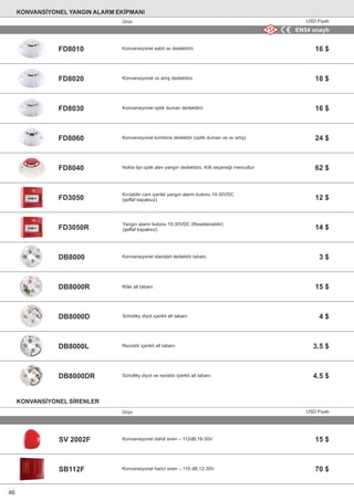 Ürün USD Fiyatı
KONVANSİYONEL SİRENLER
FD8010
FD8020
FD8030
FD8060
FD8040
FD3050
FD3050R
DB8000
DB8000R
DB8000D
DB8000L
DB8000DR
SV 2002F
SB112F
Schottky diyot içerikli alt tabanı
Rezistör içerikli alt tabanı
Schottky diyot ve rezistör içerikli alt tabanı
Konvansiyonel dahili siren – 112dB,16-30V
Konvansiyonel harici siren – 110 dB,12-30V
Konvansiyonel sabit ısı dedektörü
Konvansiyonel ısı artış dedektörü
Konvansiyonel kombine dedektör (optik duman ve ısı artış)
Nokta tipi optik alev yangın dedektörü. Kilit seçeneği mevcuttur
Konvansiyonel standart dedektör tabanı
Röle alt tabanı
Konvansiyonel optik duman dedektörü
Kırılabilir cam içerikli yangın alarm butonu 10-30VDC
(şeffaf kapaksız)
Yangın alarm butonu 10-30VDC (Resetlenebilir)
(şeffaf kapaksız)
16 $
16 $
16 $
24 $
62 $
12 $
14 $
3 $
15 $
4 $
3.5 $
4.5 $
15 $
70 $
EN54 onaylı
Ürün USD Fiyatı
KONVANSİYONEL YANGIN ALARM EKİPMANI
46
 