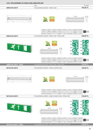 Acil aydınlatma armatürü - Acilde 2 saat - Sticker dahil20024 48 LED’li 120,00 TL
LED
ACİL
AYDINLATMA
100mm
45 mm330 mm
-20 °C ~ +40 °C
Çalışma sıcaklığı
II sınıfı
Koruma derecesi
IP
20
85-265V~ 50/60 Hz
Çalışma gerilimi
Kesintide yanar
Çalışma modu
NM
Güç tüketimi
2.8W
2 Saat
Acilde yanma
4,8V 1000 mAH Ni-Mh
Pil türü
+ - 2
160 LM
Aydınlatma şiddeti
LM
Acil aydınlatma armatürü - Acilde ve sürekli 2 saat - Sticker dahil20124 48 LED’li 135,00 TL
LED
ACİL
AYDINLATMA
100mm
45 mm330 mm
-20 °C ~ +40 °C
Çalışma sıcaklığı
II sınıfı
Koruma derecesi
IP
20
85-265V~ 50/60 Hz
Çalışma gerilimi
Kesintide ve sürekli
Çalışma modu
M
Güç tüketimi
5.5W
2 Saat
Acilde yanma
4,8V 1000 mAH Ni-Mh
Pil türü
+ - 2
160 LM
Aydınlatma şiddeti
LM
Acil aydınlatma armatürü - Acilde 2 saat - Sticker dahil20024 48 LED’li - ÖZEL 135,00 TL
Acil aydınlatma armatürü - Acilde ve sürekli 2 saat20124 48 LED’li 120,00 TL
LED
ACİL
AYDINLATMA
100mm
45 mm330 mm
-20 °C ~ +40 °C
Çalışma sıcaklığı
II sınıfı
Koruma derecesi
IP
20
85-265V~ 50/60 Hz
Çalışma gerilimi
Kesintide yanar
Çalışma modu
NM
Güç tüketimi
2.8W
2 Saat
Acilde yanma
4,8V 1000 mAH Ni-Mh
Pil türü
+ - 2
160 LM
Aydınlatma şiddeti
LM
Acil aydınlatma armatürü - Acilde ve sürekli 2 saat - Sticker dahil20124 48 LED’li - ÖZEL 150,00 TL
LED
ACİL
AYDINLATMA
100mm
45 mm330 mm
-20 °C ~ +40 °C
Çalışma sıcaklığı
II sınıfı
Koruma derecesi
IP
20
85-265V~ 50/60 Hz
Çalışma gerilimi
Kesintide ve sürekli
Çalışma modu
M
Güç tüketimi
5.5W
2 Saat
Acilde yanma
4,8V 1000 mAH Ni-Mh
Pil türü
+ - 2
160 LM
Aydınlatma şiddeti
LM
Acil aydınlatma armatürü - Acilde 2 saat20024 48 LED’li 105,00 TL
ACİL YÖNLENDİRME VE AYDINLATMAARMATÜRLERİ
Ürün TL Fiyatı
55
 