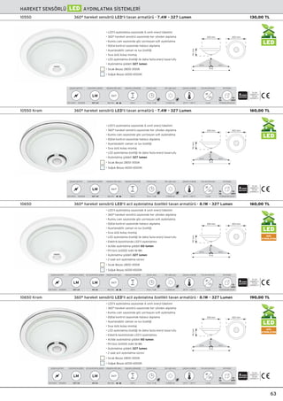 LED
AC‹L
AYDINLATMA
360° hareket sensörlü LED’li acil ayd›nlatma özellikli tavan armatürü - 8.1W - 327 Lumen10650
230-240V~ 50/60Hz
Çalıﬂma gerilimi
Max 9m
Algılama etki alanı
360°
2,8 m
Algılama yüksekli¤i
h
2-2000 lux
Gün ıﬂ›¤ı ayarı
-20 °C ~ +40 °C
Çalıﬂma sıcaklı¤ı
I s›n›f›
Koruma derecesi
IP
20
TS EN
60669-2-1
TS EN
60598-2-112
adet
16
kg
71,50x62,00x33,00
Koli bilgisi
60 LM
Acil ayd›nlatma ﬂiddeti
LM
10 sn ~ 5 dk
Zaman ayarı
327 LM
Ayd›nlatma ﬂiddeti
LM
• LED’li aydınlatma sayesinde A sınıfı enerji tüketimi
• 360° hareket sensörü sayesinde her yönden alg›lama
• Kumlu cam sayesinde göz yormayan soft aydınlatma
• Dijital kontrol sayesinde hatas›z alg›lama
• Ayarlanabilir zaman ve lux özelli¤i
• S›va üstü kolay montaj
• LED aydınlatma özelli¤i ile daha fazla enerji tasarrufu
• Elektrik kesintisinde LED’li aydınlatma
• Acilde ayd›nlatma ﬂiddeti 60 lumen
• Pil türü 3x1000 mAh Ni-Mh
• Ayd›nlatma ﬂiddeti 327 lumen
• 2 saat acil ayd›nlatma süresi
• S›cak Beyaz 2800-3100K
• So¤uk Beyaz 6000-6500K
300 mm
110mm
300 mm
9 m
4,5 m
2,8m
4,5 m
LED
AC‹L
AYDINLATMA
360° hareket sensörlü LED’li acil ayd›nlatma özellikli tavan armatürü - 8.1W - 327 Lumen10650 Krom
230-240V~ 50/60Hz
Çalıﬂma gerilimi
Max 9m
Algılama etki alanı
360°
2,8 m
Algılama yüksekli¤i
h
2-2000 lux
Gün ıﬂ›¤ı ayarı
-20 °C ~ +40 °C
Çalıﬂma sıcaklı¤ı
I s›n›f›
Koruma derecesi
IP
20
TS EN
60669-2-1
TS EN
60598-2-112
adet
16
kg
71,50x62,00x33,00
Koli bilgisi
60 LM
Acil ayd›nlatma ﬂiddeti
LM
10 sn ~ 5 dk
Zaman ayarı
327 LM
Ayd›nlatma ﬂiddeti
LM
• LED’li aydınlatma sayesinde A sınıfı enerji tüketimi
• 360° hareket sensörü sayesinde her yönden alg›lama
• Kumlu cam sayesinde göz yormayan soft aydınlatma
• Dijital kontrol sayesinde hatas›z alg›lama
• Ayarlanabilir zaman ve lux özelli¤i
• S›va üstü kolay montaj
• LED aydınlatma özelli¤i ile daha fazla enerji tasarrufu
• Elektrik kesintisinde LED’li aydınlatma
• Acilde ayd›nlatma ﬂiddeti 60 lumen
• Pil türü 3x1000 mAh Ni-Mh
• Ayd›nlatma ﬂiddeti 327 lumen
• 2 saat acil ayd›nlatma süresi
• S›cak Beyaz 2800-3100K
• So¤uk Beyaz 6000-6500K
300 mm
110mm
300 mm
9 m
4,5 m
2,8m
4,5 m
LED
230-240V~ 50/60Hz
Çalıﬂma gerilimi
Max 9m
Algılama etki alanı
360°
2,8 m
Algılama yüksekli¤i
h
2-2000 lux
Gün ıﬂ›¤ı ayarı
-20 °C ~ +40 °C
Çalıﬂma sıcaklı¤ı
I s›n›f›
Koruma derecesi
IP
20
TS EN
60669-2-1
TS EN
60598-2-114
adet
16
kg
71,50x62,00x33,00
Koli bilgisi
327 LM
Ayd›nlatma ﬂiddeti
LM
10 sn ~ 5 dk
Zaman ayarı
360° hareket sensörlü LED’li tavan armatürü - 7.4W - 327 Lumen10550
• LED’li aydınlatma sayesinde A sınıfı enerji tüketimi
• 360° hareket sensörü sayesinde her yönden alg›lama
• Kumlu cam sayesinde göz yormayan soft aydınlatma
• Dijital kontrol sayesinde hatas›z alg›lama
• Ayarlanabilir zaman ve lux özelli¤i
• S›va üstü kolay montaj
• LED aydınlatma özelli¤i ile daha fazla enerji tasarrufu
• Ayd›nlatma ﬂiddeti 327 lumen
• S›cak Beyaz 2800-3100K
• So¤uk Beyaz 6000-6500K
300 mm
110mm
300 mm
9 m
4,5 m
2,8m
4,5 m
LED
360° hareket sensörlü LED’li tavan armatürü - 7.4W - 327 Lumen10550 Krom
230-240V~ 50/60Hz
Çalıﬂma gerilimi
Max 9m
Algılama etki alanı
360°
2,8 m
Algılama yüksekli¤i
h
2-2000 lux
Gün ıﬂ›¤ı ayarı
-20 °C ~ +40 °C
Çalıﬂma sıcaklı¤ı
I s›n›f›
Koruma derecesi
IP
20
TS EN
60669-2-1
TS EN
60598-2-114
adet
16
kg
71,50x62,00x33,00
Koli bilgisi
327 LM
Ayd›nlatma ﬂiddeti
LM
10 sn ~ 5 dk
Zaman ayarı
• LED’li aydınlatma sayesinde A sınıfı enerji tüketimi
• 360° hareket sensörü sayesinde her yönden alg›lama
• Kumlu cam sayesinde göz yormayan soft aydınlatma
• Dijital kontrol sayesinde hatas›z alg›lama
• Ayarlanabilir zaman ve lux özelli¤i
• S›va üstü kolay montaj
• LED aydınlatma özelli¤i ile daha fazla enerji tasarrufu
• Ayd›nlatma ﬂiddeti 327 lumen
• S›cak Beyaz 2800-3100K
• So¤uk Beyaz 6000-6500K
300 mm
110mm
300 mm
9 m
4,5 m
2,8m
4,5 m
63
HAREKET SENSÖRLÜ LED AYDINLATMA S‹STEMLER‹
130,00 TL
160,00 TL
160,00 TL
190,00 TL
 