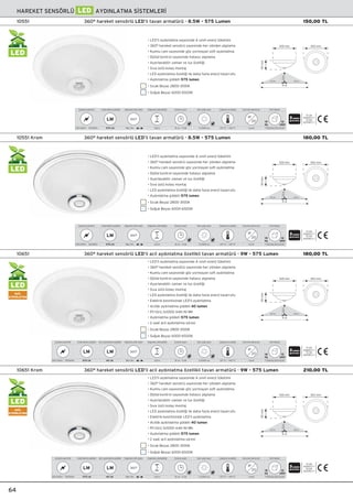 LED
230-240V~ 50/60Hz
Çalıﬂma gerilimi
Max 9m
Algılama etki alanı
360°
2,8 m
Algılama yüksekli¤i
h
10 sn ~ 5 dk
Zaman ayarı
2-2000 lux
Gün ıﬂ›¤ı ayarı
-20 °C ~ +40 °C
Çalıﬂma sıcaklı¤ı
I s›n›f›
Koruma derecesi
IP
20
TS EN
60669-2-1
TS EN
60598-2-1
575 LM
Aydınlatma ﬂiddeti
LM 12
adet
19
kg
71,50x62,00x33,00
Koli bilgisi
360° hareket sensörlü LED’li tavan armatürü - 8.5W - 575 Lumen10551
• LED’li aydınlatma sayesinde A sınıfı enerji tüketimi
• 360° hareket sensörü sayesinde her yönden alg›lama
• Kumlu cam sayesinde göz yormayan soft aydınlatma
• Dijital kontrol sayesinde hatas›z alg›lama
• Ayarlanabilir zaman ve lux özelli¤i
• S›va üstü kolay montaj
• LED aydınlatma özelli¤i ile daha fazla enerji tasarrufu
• Ayd›nlatma ﬂiddeti 575 lumen
• S›cak Beyaz 2800-3100K
• So¤uk Beyaz 6000-6500K
300 mm
110mm
300 mm
9 m
4,5 m
2,8m
4,5 m
LED
360° hareket sensörlü LED’li tavan armatürü - 8.5W - 575 Lumen10551 Krom
230-240V~ 50/60Hz
Çalıﬂma gerilimi
Max 9m
Algılama etki alanı
360°
2,8 m
Algılama yüksekli¤i
h
10 sn ~ 5 dk
Zaman ayarı
2-2000 lux
Gün ıﬂ›¤ı ayarı
-20 °C ~ +40 °C
Çalıﬂma sıcaklı¤ı
I s›n›f›
Koruma derecesi
IP
20
TS EN
60669-2-1
TS EN
60598-2-1
575 LM
Aydınlatma ﬂiddeti
LM 12
adet
19
kg
71,50x62,00x33,00
Koli bilgisi
• LED’li aydınlatma sayesinde A sınıfı enerji tüketimi
• 360° hareket sensörü sayesinde her yönden alg›lama
• Kumlu cam sayesinde göz yormayan soft aydınlatma
• Dijital kontrol sayesinde hatas›z alg›lama
• Ayarlanabilir zaman ve lux özelli¤i
• S›va üstü kolay montaj
• LED aydınlatma özelli¤i ile daha fazla enerji tasarrufu
• Ayd›nlatma ﬂiddeti 575 lumen
• S›cak Beyaz 2800-3100K
• So¤uk Beyaz 6000-6500K
300 mm
110mm
300 mm
9 m
4,5 m
2,8m
4,5 m
64
AC‹L
AYDINLATMA
LED
360° hareket sensörlü LED’li acil ayd›nlatma özellikli tavan armatürü - 9W - 575 Lumen10651
230-240V~ 50/60Hz
Çalıﬂma gerilimi
Max 9m
Algılama etki alanı
360°
2,8 m
Algılama yüksekli¤i
h
2-2000 lux
Gün ıﬂ›¤ı ayarı
-20 °C ~ +40 °C
Çalıﬂma sıcaklı¤ı
I s›n›f›
Koruma derecesi
IP
20
TS EN
60669-2-1
TS EN
60598-2-112
adet
18
kg
71,50x62,00x33,00
Koli bilgisi
40 LM
Acil ayd›nlatma ﬂiddeti
LM
10 sn ~ 5 dk
Zaman ayarı
575 LM
Ayd›nlatma ﬂiddeti
LM
• LED’li aydınlatma sayesinde A sınıfı enerji tüketimi
• 360° hareket sensörü sayesinde her yönden alg›lama
• Kumlu cam sayesinde göz yormayan soft aydınlatma
• Dijital kontrol sayesinde hatas›z alg›lama
• Ayarlanabilir zaman ve lux özelli¤i
• S›va üstü kolay montaj
• LED aydınlatma özelli¤i ile daha fazla enerji tasarrufu
• Elektrik kesintisinde LED’li aydınlatma
• Acilde ayd›nlatma ﬂiddeti 40 lumen
• Pil türü 3x1000 mAh Ni-Mh
• Ayd›nlatma ﬂiddeti 575 lumen
• 2 saat acil ayd›nlatma süresi
• S›cak Beyaz 2800-3100K
• So¤uk Beyaz 6000-6500K
300 mm
110mm
300 mm
9 m
4,5 m
2,8m
4,5 m
AC‹L
AYDINLATMA
LED
360° hareket sensörlü LED’li acil ayd›nlatma özellikli tavan armatürü - 9W - 575 Lumen10651 Krom
230-240V~ 50/60Hz
Çalıﬂma gerilimi
Max 9m
Algılama etki alanı
360°
2,8 m
Algılama yüksekli¤i
h
2-2000 lux
Gün ıﬂ›¤ı ayarı
-20 °C ~ +40 °C
Çalıﬂma sıcaklı¤ı
I s›n›f›
Koruma derecesi
IP
20
TS EN
60669-2-1
TS EN
60598-2-112
adet
18
kg
71,50x62,00x33,00
Koli bilgisi
40 LM
Acil ayd›nlatma ﬂiddeti
LM
10 sn ~ 5 dk
Zaman ayarı
575 LM
Ayd›nlatma ﬂiddeti
LM
• LED’li aydınlatma sayesinde A sınıfı enerji tüketimi
• 360° hareket sensörü sayesinde her yönden alg›lama
• Kumlu cam sayesinde göz yormayan soft aydınlatma
• Dijital kontrol sayesinde hatas›z alg›lama
• Ayarlanabilir zaman ve lux özelli¤i
• S›va üstü kolay montaj
• LED aydınlatma özelli¤i ile daha fazla enerji tasarrufu
• Elektrik kesintisinde LED’li aydınlatma
• Acilde ayd›nlatma ﬂiddeti 40 lumen
• Pil türü 3x1000 mAh Ni-Mh
• Ayd›nlatma ﬂiddeti 575 lumen
• 2 saat acil ayd›nlatma süresi
• S›cak Beyaz 2800-3100K
• So¤uk Beyaz 6000-6500K
300 mm
110mm
300 mm
9 m
4,5 m
2,8m
4,5 m
HAREKET SENSÖRLÜ LED AYDINLATMA S‹STEMLER‹
150,00 TL
180,00 TL
180,00 TL
210,00 TL
 