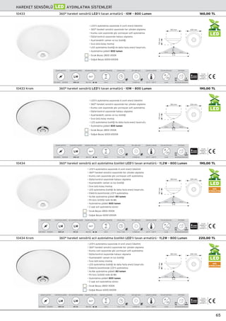LED
360° hareket sensörlü LED’li tavan armatürü - 10W - 800 Lumen10433
230-240V~ 50/60Hz
Çalıﬂma gerilimi
Max 9m
Algılama etki alanı
360°
2,8 m
Algılama yüksekli¤i
h
2-2000 lux
Gün ıﬂ›¤ı ayarı
-20 °C ~ +40 °C
Çalıﬂma sıcaklı¤ı
I s›n›f›
Koruma derecesi
IP
20
TS EN
60669-2-1
TS EN
60598-2-18
adet
23
kg
82,00x60,00x41,00
Koli bilgisi
10 sn ~ 5 dk
Zaman ayarı
800 LM
Ayd›nlatma ﬂiddeti
LM
• LED’li aydınlatma sayesinde A sınıfı enerji tüketimi
• 360° hareket sensörü sayesinde her yönden alg›lama
• Kumlu cam sayesinde göz yormayan soft aydınlatma
• Dijital kontrol sayesinde hatas›z alg›lama
• Ayarlanabilir zaman ve lux özelli¤i
• S›va üstü kolay montaj
• LED aydınlatma özelli¤i ile daha fazla enerji tasarrufu
• Ayd›nlatma ﬂiddeti 800 lumen
• S›cak Beyaz 2800-3100K
• So¤uk Beyaz 6000-6500K
LED
360° hareket sensörlü LED’li tavan armatürü - 10W - 800 Lumen10433 Krom
230-240V~ 50/60Hz
Çalıﬂma gerilimi
Max 9m
Algılama etki alanı
360°
2,8 m
Algılama yüksekli¤i
h
2-2000 lux
Gün ıﬂ›¤ı ayarı
-20 °C ~ +40 °C
Çalıﬂma sıcaklı¤ı
I s›n›f›
Koruma derecesi
IP
20
TS EN
60669-2-1
TS EN
60598-2-18
adet
23
kg
82,00x60,00x41,00
Koli bilgisi
10 sn ~ 5 dk
Zaman ayarı
800 LM
Ayd›nlatma ﬂiddeti
LM
• LED’li aydınlatma sayesinde A sınıfı enerji tüketimi
• 360° hareket sensörü sayesinde her yönden alg›lama
• Kumlu cam sayesinde göz yormayan soft aydınlatma
• Dijital kontrol sayesinde hatas›z alg›lama
• Ayarlanabilir zaman ve lux özelli¤i
• S›va üstü kolay montaj
• LED aydınlatma özelli¤i ile daha fazla enerji tasarrufu
• Ayd›nlatma ﬂiddeti 800 lumen
• S›cak Beyaz 2800-3100K
• So¤uk Beyaz 6000-6500K
LED
AC‹L
AYDINLATMA
360° hareket sensörlü acil ayd›nlatma özellikli LED’li tavan armatürü - 11,2W - 800 Lumen10434
230-240V~ 50/60Hz
Çalıﬂma gerilimi
Max 9m
Algılama etki alanı
360°
2,8 m
Algılama yüksekli¤i
h
2-2000 lux
Gün ıﬂ›¤ı ayarı
-20 °C ~ +40 °C
Çalıﬂma sıcaklı¤ı
I s›n›f›
Koruma derecesi
IP
20
TS EN
60669-2-1
TS EN
60598-2-18
adet
23
kg
82,00x60,00x41,00
Koli bilgisi
80 LM
Acil ayd›nlatma ﬂiddeti
LM
10 sn ~ 5 dk
Zaman ayarı
800 LM
Ayd›nlatma ﬂiddeti
LM
• LED’li aydınlatma sayesinde A sınıfı enerji tüketimi
• 360° hareket sensörü sayesinde her yönden alg›lama
• Kumlu cam sayesinde göz yormayan soft aydınlatma
• Dijital kontrol sayesinde hatas›z alg›lama
• Ayarlanabilir zaman ve lux özelli¤i
• S›va üstü kolay montaj
• LED aydınlatma özelli¤i ile daha fazla enerji tasarrufu
• Elektrik kesintisinde LED’li aydınlatma
• Acilde ayd›nlatma ﬂiddeti 80 lumen
• Pil türü 3x1000 mAh Ni-Mh
• Ayd›nlatma ﬂiddeti 800 lumen
• 2 saat acil ayd›nlatma süresi
• S›cak Beyaz 2800-3100K
• So¤uk Beyaz 6000-6500K
360° hareket sensörlü acil ayd›nlatma özellikli LED’li tavan armatürü - 11,2W - 800 Lumen10434 Krom
230-240V~ 50/60Hz
Çalıﬂma gerilimi
Max 9m
Algılama etki alanı
360°
2,8 m
Algılama yüksekli¤i
h
2-2000 lux
Gün ıﬂ›¤ı ayarı
-20 °C ~ +40 °C
Çalıﬂma sıcaklı¤ı
I s›n›f›
Koruma derecesi
IP
20
TS EN
60669-2-1
TS EN
60598-2-18
adet
23
kg
82,00x60,00x41,00
Koli bilgisi
80 LM
Acil ayd›nlatma ﬂiddeti
LM
10 sn ~ 5 dk
Zaman ayarı
800 LM
Ayd›nlatma ﬂiddeti
LM
• LED’li aydınlatma sayesinde A sınıfı enerji tüketimi
• 360° hareket sensörü sayesinde her yönden alg›lama
• Kumlu cam sayesinde göz yormayan soft aydınlatma
• Dijital kontrol sayesinde hatas›z alg›lama
• Ayarlanabilir zaman ve lux özelli¤i
• S›va üstü kolay montaj
• LED aydınlatma özelli¤i ile daha fazla enerji tasarrufu
• Elektrik kesintisinde LED’li aydınlatma
• Acilde ayd›nlatma ﬂiddeti 80 lumen
• Pil türü 3x1000 mAh Ni-Mh
• Ayd›nlatma ﬂiddeti 800 lumen
• 2 saat acil ayd›nlatma süresi
• S›cak Beyaz 2800-3100K
• So¤uk Beyaz 6000-6500K
LED
AC‹L
AYDINLATMA
65
HAREKET SENSÖRLÜ LED AYDINLATMA S‹STEMLER‹
300 mm
100mm
300 mm
9 m
4,5 m
2,8m
4,5 m
300 mm
100mm
300 mm
9 m
4,5 m
2,8m
4,5 m
300 mm
100mm
300 mm
9 m
4,5 m
2,8m
4,5 m
300 mm
100mm
300 mm
9 m
4,5 m
2,8m
4,5 m
160,00 TL
190,00 TL
190,00 TL
220,00 TL
 