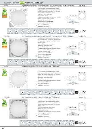 LED
LED
AC‹L
AYDINLATMA
LED
AC‹L
AYDINLATMA
LED
360° hareket sensörlü acil ayd›nlatma özellikli LED’li tavan armatürü - 10.3W - 490 Lumen10710 Gri
360° hareket sensörlü acil ayd›nlatma özellikli LED’li tavan armatürü - 10.3W - 490 Lumen10710
360° hareket sensörlü LED’li tavan armatürü - 10W - 490 Lumen10410
360° hareket sensörlü LED’li tavan armatürü - 10W - 490 Lumen10410 Gri
68
8
adet
20
kg
230-240V~ 50/60Hz
Çalıﬂma gerilimi
Max 9m
Algılama etki alanı
360°
2,8 m
Algılama yüksekli¤i
h
10 sn ~ 5 dk
Zaman ayarı
2-2000 lux
Gün ıﬂ›¤ı ayarı
-20 °C ~ +40 °C
Çalıﬂma sıcaklı¤ı
I s›n›f›
Koruma derecesi
IP
20
TS EN
60669-2-1
TS EN
60598-2-1
490 LM
Aydınlatma ﬂiddeti
LM
70,00x46,50x41,00
Koli bilgisi
8
adet
20
kg
230-240V~ 50/60Hz
Çalıﬂma gerilimi
Max 9m
Algılama etki alanı
360°
2,8 m
Algılama yüksekli¤i
h
10 sn ~ 5 dk
Zaman ayarı
2-2000 lux
Gün ıﬂ›¤ı ayarı
-20 °C ~ +40 °C
Çalıﬂma sıcaklı¤ı
I s›n›f›
Koruma derecesi
IP
20
TS EN
60669-2-1
TS EN
60598-2-1
490 LM
Aydınlatma ﬂiddeti
LM
70,00x46,50x41,00
Koli bilgisi
• LED’li aydınlatma sayesinde A sınıfı enerji tüketimi
• 360° hareket sensörü sayesinde her yönden alg›lama
• Kumlu cam sayesinde göz yormayan soft aydınlatma
• Dijital kontrol sayesinde hatas›z alg›lama
• Ayarlanabilir zaman ve lux özelli¤i
• S›va üstü kolay montaj
• LED aydınlatma özelli¤i ile daha fazla enerji tasarrufu
• Elektrik kesintisinde LED’li aydınlatma
• 2 saat acil aydınlatma süresi
• Acilde ayd›nlatma ﬂiddeti 29 lumen
• Ayd›nlatma ﬂiddeti 490 lumen
• S›cak Beyaz 2800-3100K
• So¤uk Beyaz 6000-6500K
• LED’li aydınlatma sayesinde A sınıfı enerji tüketimi
• 360° hareket sensörü sayesinde her yönden alg›lama
• Kumlu cam sayesinde göz yormayan soft aydınlatma
• Metalik gri gövde
• Dijital kontrol sayesinde hatas›z alg›lama
• Ayarlanabilir zaman ve lux özelli¤i
• S›va üstü kolay montaj
• LED aydınlatma özelli¤i ile daha fazla enerji tasarrufu
• Elektrik kesintisinde LED’li aydınlatma
• 2 saat acil aydınlatma süresi
• Acilde ayd›nlatma ﬂiddeti 29 lumen
• Ayd›nlatma ﬂiddeti 490 lumen
• S›cak Beyaz 2800-3100K
• So¤uk Beyaz 6000-6500K
• LED’li aydınlatma sayesinde A sınıfı enerji tüketimi
• 360° hareket sensörü sayesinde her yönden alg›lama
• Kumlu cam sayesinde göz yormayan soft aydınlatma
• Metalik gri gövde
• Dijital kontrol sayesinde hatas›z alg›lama
• Ayarlanabilir zaman ve lux özelli¤i
• S›va üstü kolay montaj
• LED aydınlatma özelli¤i ile daha fazla enerji tasarrufu
• Ayd›nlatma ﬂiddeti 490 lumen
• S›cak Beyaz 2800-3100K
• So¤uk Beyaz 6000-6500K
• LED’li aydınlatma sayesinde A sınıfı enerji tüketimi
• 360° hareket sensörü sayesinde her yönden alg›lama
• Kumlu cam sayesinde göz yormayan soft aydınlatma
• Dijital kontrol sayesinde hatas›z alg›lama
• Ayarlanabilir zaman ve lux özelli¤i
• S›va üstü kolay montaj
• LED aydınlatma özelli¤i ile daha fazla enerji tasarrufu
• Ayd›nlatma ﬂiddeti 490 lumen
• S›cak Beyaz 2800-3100K
• So¤uk Beyaz 6000-6500K
335 mm
9 m
4,5 m
2,8m
4,5 m
335 mm
115mm
335 mm
9 m
4,5 m
2,8m
4,5 m
335 mm
115mm
335 mm
9 m
4,5 m
2,8m
4,5 m
335 mm
115mm
335 mm
9 m
4,5 m
2,8m
4,5 m
335 mm
115mm
HAREKET SENSÖRLÜ LED AYDINLATMA S‹STEMLER‹
TS EN
60669-2-1
TS EN
60598-2-1
230-240V~ 50/60Hz
Çalıﬂma gerilimi
I s›n›f›
Koruma derecesi
IP
20
490 LM
Aydınlatma ﬂiddeti
LM 8
adet
22
kg
70,00x46,50x41,00
Koli bilgisi
Max 9m
Algılama etki alanı
360°
2,8 m
Algılama yüksekli¤i
h
10 sn ~ 5 dk
Zaman ayarı
2-2000 lux
Gün ıﬂ›¤ı ayarı
-20 °C ~ +40 °C
Çalıﬂma sıcaklı¤ı
3,6V Ni-Cd ﬁarjl› Pil
Pil türü
+ -
29 LM
Acil ayd›nlatma ﬂiddeti
LM
TS EN
60669-2-1
TS EN
60598-2-1
230-240V~ 50/60Hz
Çalıﬂma gerilimi
I s›n›f›
Koruma derecesi
IP
20
490 LM
Aydınlatma ﬂiddeti
LM 8
adet
22
kg
70,00x46,50x41,00
Koli bilgisi
Max 9m
Algılama etki alanı
360°
2,8 m
Algılama yüksekli¤i
h
10 sn ~ 5 dk
Zaman ayarı
2-2000 lux
Gün ıﬂ›¤ı ayarı
-20 °C ~ +40 °C
Çalıﬂma sıcaklı¤ı
3,6V Ni-Cd ﬁarjl› Pil
Pil türü
+ -
29 LM
Acil ayd›nlatma ﬂiddeti
LM
360,00 TL
290,00 TL
230,00 TL
300,00 TL
 