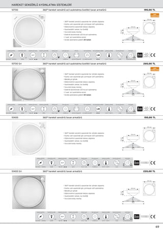 AC‹L
AYDINLATMA
AC‹L
AYDINLATMA
• 360° hareket sensörü sayesinde her yönden alg›lama
• Kumlu cam sayesinde göz yormayan soft ayd›nlatma
• Dijital kontrol sayesinde hatas›z alg›lama
• Ayarlanabilir zaman, lux özelli¤i
• S›va üstü kolay montaj
• Elektrik kesintisinde LED ile acil ayd›nlatma
• 2 saat acil aydınlatma süresi
• Acilde ayd›nlatma ﬂiddeti 20 lumen
• 360° hareket sensörü sayesinde her yönden alg›lama
• Kumlu cam sayesinde göz yormayan soft ayd›nlatma
• Dijital kontrol sayesinde hatas›z alg›lama
• Ayarlanabilir zaman, lux özelli¤i
• S›va üstü kolay montaj
230-240V~ 50/60Hz
Çalıﬂma gerilimi
Max 9m
Algılama etki alanı
360°
2,8 m
Algılama yüksekli¤i
h
10 sn ~ 5 dk
Zaman ayarı
2-2000 lux
Gün ıﬂ›¤ı ayarı
-20 °C ~ +40 °C
Çalıﬂma sıcaklı¤ı
I s›n›f›
Koruma derecesi
IP
20
TS EN 60669-2-1
TS EN 60598-2-1
1x60W
Aydınlatma yükü
E27
8
adet
18
kg
70,00x46,50x41,00
Koli bilgisi
230-240V~ 50/60Hz
Çalıﬂma gerilimi
Max 9m
Algılama etki alanı
360°
2,8 m
Algılama yüksekli¤i
h
10 sn ~ 5 dk
Zaman ayarı
2-2000 lux
Gün ıﬂ›¤ı ayarı
-20 °C ~ +40 °C
Çalıﬂma sıcaklı¤ı
I s›n›f›
Koruma derecesi
IP
20
TS EN 60669-2-1
TS EN 60598-2-1
1x60W
Aydınlatma yükü
E27
8
adet
18
kg
70,00x46,50x41,00
Koli bilgisi
360° hareket sensörlü acil ayd›nlatma özellikli tavan armatürü10700 Gri
360° hareket sensörlü acil ayd›nlatma özellikli tavan armatürü10700
360° hareket sensörlü tavan armatürü10400
360° hareket sensörlü tavan armatürü10400 Gri
HAREKET SENSÖRLÜ AYDINLATMA S‹STEMLER‹
69
• 360° hareket sensörü sayesinde her yönden alg›lama
• Kumlu cam sayesinde göz yormayan soft ayd›nlatma
• Metalik gri gövde
• Dijital kontrol sayesinde hatas›z alg›lama
• Ayarlanabilir zaman, lux özelli¤i
• S›va üstü kolay montaj
• Elektrik kesintisinde LED ile acil ayd›nlatma
• 2 saat acil aydınlatma süresi
• Acilde ayd›nlatma ﬂiddeti 20 lumen
• 360° hareket sensörü sayesinde her yönden alg›lama
• Kumlu cam sayesinde göz yormayan soft ayd›nlatma
• Metalik gri gövde
• Dijital kontrol sayesinde hatas›z alg›lama
• Ayarlanabilir zaman, lux özelli¤i
• S›va üstü kolay montaj
335 mm
9 m
4,5 m
2,8m
4,5 m
335 mm
115mm
335 mm
9 m
4,5 m
2,8m
4,5 m
335 mm
115mm
335 mm
9 m
4,5 m
2,8m
4,5 m
335 mm
115mm
335 mm
9 m
4,5 m
2,8m
4,5 m
335 mm
115mm
3,6V Ni-Cd ﬁarjl› Pil
Pil türü
+ -
12 x 2000 mcd 120°
Acil ayd›nlatma
230-240V~ 50/60Hz
Çalıﬂma gerilimi
Max 9m
Algılama etki alanı
360°
2,8 m
Algılama yüksekli¤i
h
10 sn ~ 5 dk
Zaman ayarı
2-2000 lux
Gün ıﬂ›¤ı ayarı
-20 °C ~ +40 °C
Çalıﬂma sıcaklı¤ı
I s›n›f›
Koruma derecesi
IP
20
TS EN
60669-2-1
TS EN
60598-2-1
1x60W
Aydınlatma yükü
E27
8
adet
21
kg
70,00x46,50x41,00
Koli bilgisi
20 LM
Acil ayd›nlatma ﬂiddeti
LM
3,6V Ni-Cd ﬁarjl› Pil
Pil türü
+ -
12 x 2000 mcd 120°
Acil ayd›nlatma
230-240V~ 50/60Hz
Çalıﬂma gerilimi
Max 9m
Algılama etki alanı
360°
2,8 m
Algılama yüksekli¤i
h
10 sn ~ 5 dk
Zaman ayarı
2-2000 lux
Gün ıﬂ›¤ı ayarı
-20 °C ~ +40 °C
Çalıﬂma sıcaklı¤ı
I s›n›f›
Koruma derecesi
IP
20
TS EN
60669-2-1
TS EN
60598-2-1
1x60W
Aydınlatma yükü
E27
8
adet
21
kg
70,00x46,50x41,00
Koli bilgisi
20 LM
Acil ayd›nlatma ﬂiddeti
LM
190,00 TL
260,00 TL
150,00 TL
220,00 TL
 
