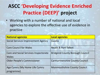 ASCC ‘Developing Evidence Enriched
Practice (DEEP)’ project
• Working with a number of national and local
agencies to explore the effective use of evidence in
practice
National agencies Local agencies
Social Services Improvement Agency Gwalia
Care Council for Wales Neath & Port Talbot
Care and Social Services Inspectorate
Wales
Bridgend County Borough Council
Older People’s Commissioner Carmarthenshire County Council
Age Cymru (My Home Life Cymru
programme)
Monmouthshire County Council
 