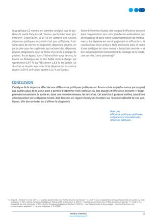 11FRANCE STRATÉGIE
www.strategie.gouv.fr
Le graphique 12 montre, en première analyse, que le sys-
tème de santé français est coûteux, performant mais peu
eﬃcient. Cependant, la prise en compte des seules
dépenses publiques en santé n’est pas suﬃsante, il est
nécessaire de mettre en regard les dépenses privées, en
particulier pour les systèmes qui incluent des dépenses
privées obligatoires, sous la forme d’un reste-à-charge du
patient. À cet égard, dans l’échantillon-pays retenu, la
France se démarque par le plus faible reste-à-charge, qui
représente 0,87 % du PIB contre 1,53 % en Suède. Ce
résultat va de pair avec une forte dépense en assurance
privée (1,84 % en France, contre 0,21 % en Suède).
Selon diﬀérentes études, des marges d’eﬃcience existent
dans l’organisation des soins (médecine ambulatoire peu
développée) et dans notre surconsommation de médica-
ments. La dépense en santé gagnerait en eﬃcacité si la
coordination entre acteurs était améliorée dans le cadre
d’une politique de soins moins « hospitalo-centrée » et
d’un développement concomitant du maillage de la méde-
cine de ville (soins primaires)12
.
CONCLuSION
L’analyse de la dépense aﬀectée aux diﬀérentes politiques publiques en France et de sa performance par rapport
aux autres pays de la zone euro a permis d’identiﬁer trois secteurs où des marges d’eﬃcience existent : l’ensei-
gnement secondaire, la santé et, dans une moindre mesure, les retraites. Cet exercice à grosses mailles, issu d’une
décomposition de la dépense totale, doit être mis en regard d’analyses fondées sur l’examen détaillé de ces poli-
tiques, aﬁn de conforter ou d’aﬃner le diagnostic.
12. Anger E., Gimbert V. et al. (2011), « Quelles opportunités pour l’offre de soins de demain ? » (volet 1 : Les coopérations entre professionnels de santé), La note
d’analyse, n° 254, Centre d’analyse stratégique. Reynaudi M. et Sauneron S. (2011), « Quelles opportunités pour l’offre de soins de demain ? » (volet 2 : La
télésanté), La note d’analyse, n° 255, Centre d’analyse stratégique. Gimbert V. (2014), « Les médicaments et leurs usages : comment favoriser une
consommation adaptée ? », La note d’analyse, n° 9, CGSP.
Mots clés :
eﬃcience, politiques publiques,
comparaisons internationales,
dépenses publiques.
 