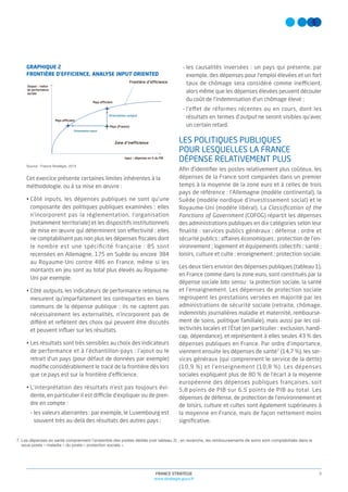 3FRANCE STRATÉGIE
www.strategie.gouv.fr
GRAPHIQUE 2
FRONTIÈRE D’EFFICIENCE, ANALYSE INPUT ORIENTED
Source : France Stratégie, 2013
Cet exercice présente certaines limites inhérentes à la
méthodologie, ou à sa mise en œuvre :
• Côté inputs, les dépenses publiques ne sont qu’une
composante des politiques publiques examinées : elles
n’incorporent pas la réglementation, l’organisation
(notamment territoriale) et les dispositifs institutionnels
de mise en œuvre qui déterminent son eﬀectivité ; elles
ne comptabilisent pas non plus les dépenses ﬁscales dont
le nombre est une spéciﬁcité française : 85 sont
recensées en Allemagne, 175 en Suède ou encore 384
au royaume-uni contre 486 en France, même si les
montants en jeu sont au total plus élevés au royaume-
uni par exemple.
• Côté outputs, les indicateurs de performance retenus ne
mesurent qu’imparfaitement les contreparties en biens
communs de la dépense publique ; ils ne captent pas
nécessairement les externalités, n’incorporent pas de
diﬀéré et reﬂètent des choix qui peuvent être discutés
et peuvent inﬂuer sur les résultats.
• Les résultats sont très sensibles au choix des indicateurs
de performance et à l’échantillon-pays : l’ajout ou le
retrait d’un pays (pour défaut de données par exemple)
modiﬁe considérablement le tracé de la frontière dès lors
que ce pays est sur la frontière d’eﬃcience.
• L’interprétation des résultats n’est pas toujours évi-
dente, en particulier il est diﬃcile d’expliquer ou de pren-
dre en compte :
– les valeurs aberrantes : par exemple, le Luxembourg est
souvent très au-delà des résultats des autres pays ;
– les causalités inversées : un pays qui présente, par
exemple, des dépenses pour l’emploi élevées et un fort
taux de chômage sera considéré comme ineﬃcient,
alors même que les dépenses élevées peuvent découler
du coût de l’indemnisation d’un chômage élevé ;
– l’eﬀet de réformes récentes ou en cours, dont les
résultats en termes d’output ne seront visibles qu’avec
un certain retard.
LES POLITIquES PuBLIquES
POur LESquELLES LA FrANCE
DÉPENSE rELATIvEMENT PLuS
Aﬁn d’identiﬁer les postes relativement plus coûteux, les
dépenses de la France sont comparées dans un premier
temps à la moyenne de la zone euro et à celles de trois
pays de référence : l’Allemagne (modèle continental), la
Suède (modèle nordique d’investissement social) et le
royaume-uni (modèle libéral). La Classiﬁcation of the
Fonctions of Government (COFOG) répartit les dépenses
des administrations publiques en dix catégories selon leur
ﬁnalité : services publics généraux ; défense ; ordre et
sécurité publics ; aﬀaires économiques ; protection de l'en-
vironnement ; logement et équipements collectifs ; santé ;
loisirs, culture et culte ; enseignement ; protection sociale.
Les deux tiers environ des dépenses publiques (tableau 1),
en France comme dans la zone euro, sont constitués par la
dépense sociale lato sensu : la protection sociale, la santé
et l’enseignement. Les dépenses de protection sociale
regroupent les prestations versées en majorité par les
administrations de sécurité sociale (retraite, chômage,
indemnités journalières maladie et maternité, rembourse-
ment de soins, politique familiale), mais aussi par les col-
lectivités locales et l’État (en particulier : exclusion, handi-
cap, dépendance), et représentent à elles seules 43 % des
dépenses publiques en France. Par ordre d’importance,
viennent ensuite les dépenses de santé7
(14,7 %), les ser-
vices généraux (qui comprennent le service de la dette)
(10,9 %) et l’enseignement (10,8 %). Les dépenses
sociales expliquent plus de 80 % de l’écart à la moyenne
européenne des dépenses publiques françaises, soit
5,8 points de PIB sur 6,5 points de PIB au total. Les
dépenses de défense, de protection de l’environnement et
de loisirs, culture et cultes sont également supérieures à
la moyenne en France, mais de façon nettement moins
signiﬁcative.
7. Les dépenses en santé comprennent l’ensemble des postes dédiés (voir tableau 2) ; en revanche, les remboursements de soins sont comptabilisés dans le
sous-poste « maladie » du poste « protection sociale ».
 
