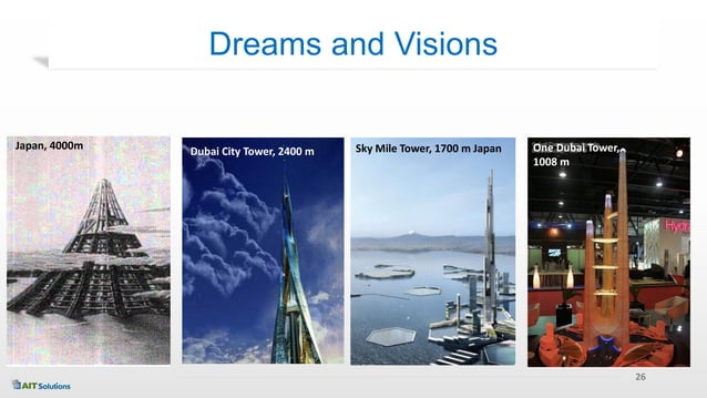 Integrated Performance Based Design of Tall Buildings for Wind and ...