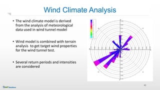 Integrated Performance Based Design of Tall Buildings for Wind and ...