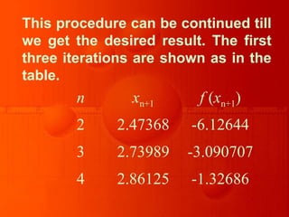 This procedure can be continued till
we get the desired result. The first
three iterations are shown as in the
table.
n xn+1 f (xn+1)
2 2.47368 -6.12644
3 2.73989 -3.090707
4 2.86125 -1.32686
 