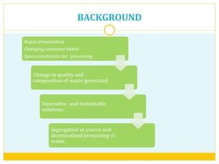 BACKGROUND	
  
	
  
Rapid	
  urbanization	
  
Changing	
  consumer	
  habits	
  
Space	
  constraints	
  for	
  	
  processing	
  	
  
	
  
Change	
  in	
  quality	
  and	
  
composition	
  of	
  waste	
  generated	
  
Innovative	
  	
  and	
  sustainable	
  
solutions	
  
Segregation	
  at	
  source	
  and	
  
decentralised	
  processing	
  of	
  
waste	
  
 