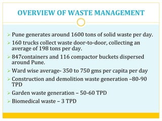 OVERVIEW	
  OF	
  WASTE	
  MANAGEMENT	
  
Ø Pune	
  generates	
  around	
  1600	
  tons	
  of	
  solid	
  waste	
  per	
  day.	
  
Ø 160	
  trucks	
  collect	
  waste	
  door-­‐to-­‐door,	
  collecting	
  an	
  
average	
  of	
  198	
  tons	
  per	
  day.	
  
Ø 847containers	
  and	
  116	
  compactor	
  buckets	
  dispersed	
  
around	
  Pune.	
  
Ø Ward	
  wise	
  average-­‐	
  350	
  to	
  750	
  gms	
  per	
  capita	
  per	
  day	
  
Ø Construction	
  and	
  demolition	
  waste	
  generation	
  –80-­‐90	
  
TPD	
  
Ø Garden	
  waste	
  generation	
  –	
  50-­‐60	
  TPD	
  
Ø Biomedical	
  waste	
  –	
  3	
  TPD	
  
 