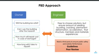Recent Trends and Advancement in Performance Assessment of RC High-Rise ...