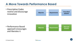 Performance Based Design, Value Engineering and Peer Review by Dr ...