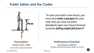 Performance Based Design, Value Engineering and Peer Review by Dr ...