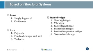 Structural Design of Bridges | PDF