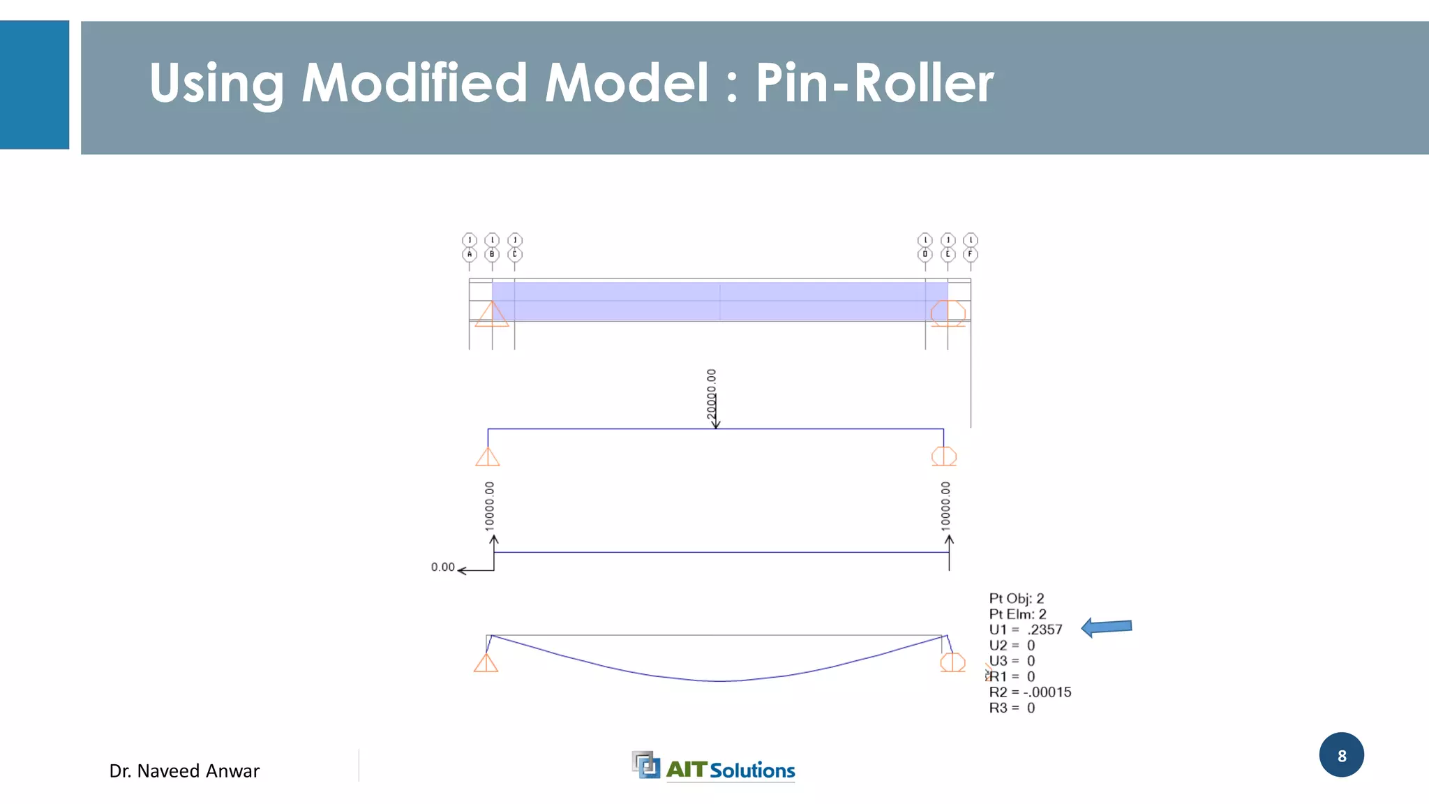 Modeling and Design of Bridge Super Structure and Sub Structure | PDF