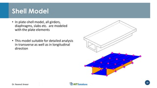 Modeling and Design of Bridge Super Structure and Sub Structure | PDF