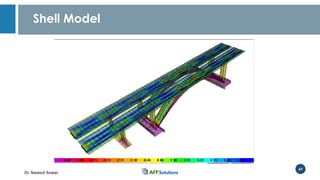 Modeling and Design of Bridge Super Structure and Sub Structure | PDF