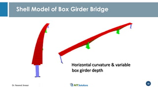Shell Guide Bridge Modeling and Design of Bridge Super Structure and Sub Structure | PDF
