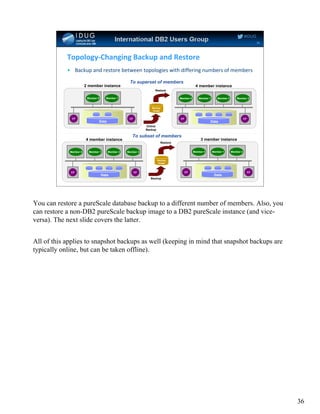 NA14G05 - A DB2 DBAs Guide to pureScale.pdf