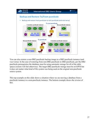 NA14G05 - A DB2 DBAs Guide to pureScale.pdf