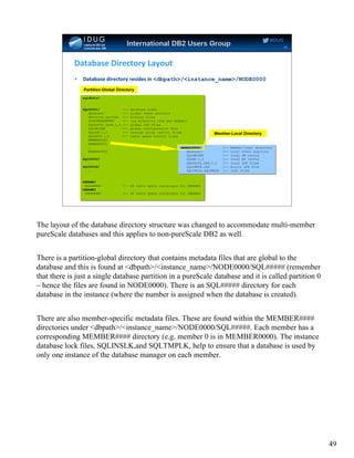 NA14G05 - A DB2 DBAs Guide to pureScale.pdf