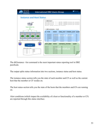 NA14G05 - A DB2 DBAs Guide to pureScale.pdf