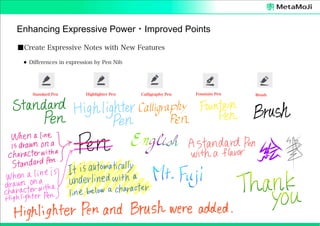 Enhancing Expressive Power・Improved Points
■Create Expressive Notes with New Features
⚫ Differences in expression by Pen Nib

Standard Pen

Highlighter Pen

Calligraphy Pen

Fountain Pen

Brush

 