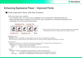 Enhancing Expressive Power・Improved Points
■Create Expressive Notes with New Features
⚫ New pen types are avairable
Note Anytime offers 3 new pen types: Highlighter Pen, Fountain Pen (Medium/Hard) and
Brush (Soft/Drawing) in additon to the previous types: Standard Pen, Standard Pen(Dashed) and
Calligraphy Pen (PresetA/PresetB/Custom).

※Note Anytime 2 (Paid Version) is standard equipped with Calligraphy
Pen(Custom) that was an addon item in the previous version.

<Highlighter Pen>
 Highlighter Pen is avairable as a linemarker that can trace on characters or images.
You can select a color from the Color Pallete with 10 colors and also spesify the thickness of a line.
<Fountain Pen>
 Fountain Pen allows you to write letters with deep impression that is inexpressible with Standard Pen or
Calligraphy Pen. There are 2 types for Fountain Pen as follows;
  ・Medium →
Hardness of pen nib is standard.
  ・Hard
→
Hardness of pen nib is somewhat stiffer than medium type.

< Brush>
 Thickness of lines is changable by pen pressure as same as Fountain Pen.
  ・Soft
→ Avairable for keeping lines thinner from the beginning to the end.
  ・Drawing → Avairable for emphasizing the width and the strength of characters.

 