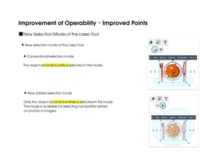 Improvement of Operability・Improved Points
■New Selection Mode of the Lasso Tool
New selection mode of the Lasso Tool
Conventional selection mode
The object encircled partly is selected in this mode.

New added selection mode
Only the object encircled entirely is selected in this mode.
This mode is available for selecting handwritten letters
on photos or images.

 