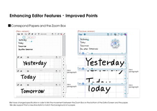 Enhancing Editor Features・Improved Points
■Correspond Papers and the Zoom Box

We have changed specification in oder to link the movement between the Zoom Box on the bottom of the Editor Screen and the paper.
We also support that a new line starts to match the background of a paper.

 